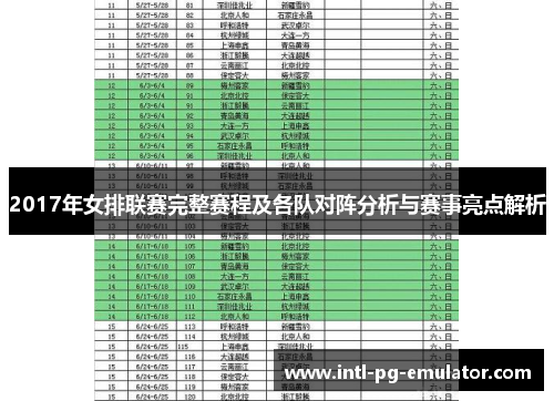 2017年女排联赛完整赛程及各队对阵分析与赛事亮点解析 2017年女排联赛完整赛程及各队对阵分析与赛事亮点解析