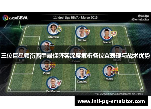 三位巨星领衔西甲最佳阵容深度解析各位置表现与战术优势 三位巨星领衔西甲最佳阵容深度解析各位置表现与战术优势