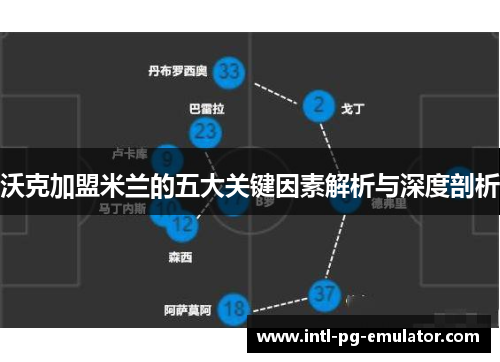 沃克加盟米兰的五大关键因素解析与深度剖析 沃克加盟米兰的五大关键因素解析与深度剖析