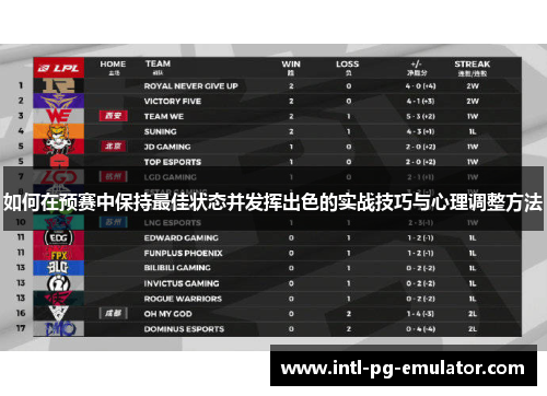 如何在预赛中保持最佳状态并发挥出色的实战技巧与心理调整方法 如何在预赛中保持最佳状态并发挥出色的实战技巧与心理调整方法