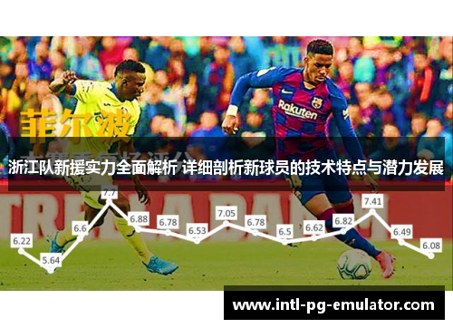 浙江队新援实力全面解析 详细剖析新球员的技术特点与潜力发展 浙江队新援实力全面解析 详细剖析新球员的技术特点与潜力发展