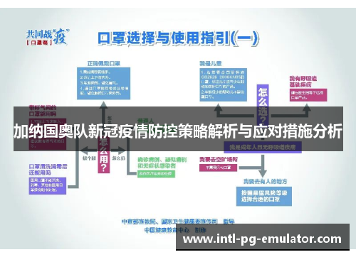 加纳国奥队新冠疫情防控策略解析与应对措施分析