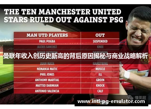 曼联年收入创历史新高的背后原因揭秘与商业战略解析 曼联年收入创历史新高的背后原因揭秘与商业战略解析