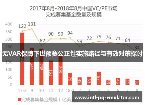 无VAR保障下世预赛公正性实施路径与有效对策探讨 无VAR保障下世预赛公正性实施路径与有效对策探讨
