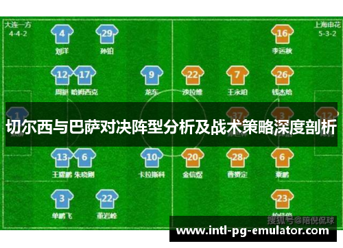 切尔西与巴萨对决阵型分析及战术策略深度剖析