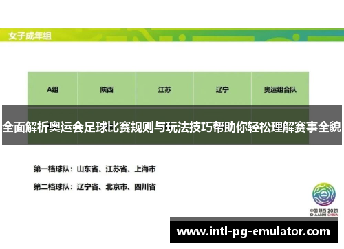 全面解析奥运会足球比赛规则与玩法技巧帮助你轻松理解赛事全貌 全面解析奥运会足球比赛规则与玩法技巧帮助你轻松理解赛事全貌