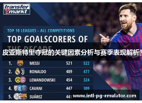 皮亚斯特里夺冠的关键因素分析与赛季表现解析 皮亚斯特里夺冠的关键因素分析与赛季表现解析