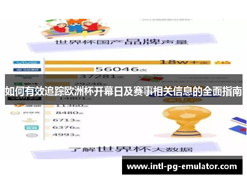 如何有效追踪欧洲杯开幕日及赛事相关信息的全面指南 如何有效追踪欧洲杯开幕日及赛事相关信息的全面指南