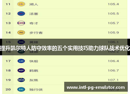 提升凯尔特人防守效率的五个实用技巧助力球队战术优化