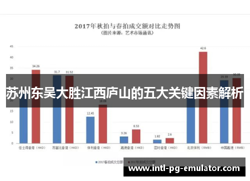 苏州东吴大胜江西庐山的五大关键因素解析 苏州东吴大胜江西庐山的五大关键因素解析