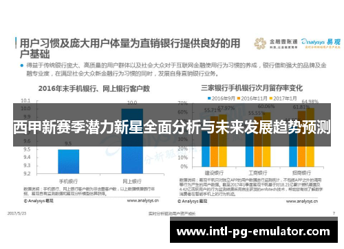 西甲新赛季潜力新星全面分析与未来发展趋势预测 西甲新赛季潜力新星全面分析与未来发展趋势预测