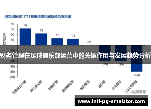 财务管理在足球俱乐部运营中的关键作用与发展趋势分析 财务管理在足球俱乐部运营中的关键作用与发展趋势分析