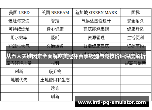 从五大关键因素全面解密美冠杯赛事级别与竞技价值深度解析