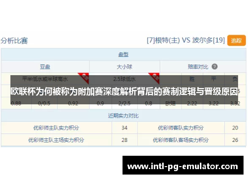 欧联杯为何被称为附加赛深度解析背后的赛制逻辑与晋级原因