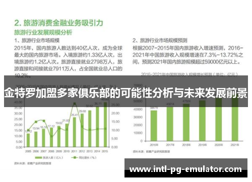 金特罗加盟多家俱乐部的可能性分析与未来发展前景 金特罗加盟多家俱乐部的可能性分析与未来发展前景