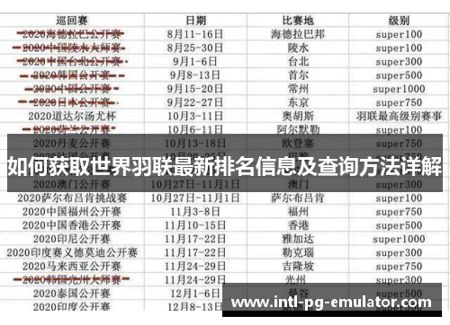 如何获取世界羽联最新排名信息及查询方法详解 如何获取世界羽联最新排名信息及查询方法详解