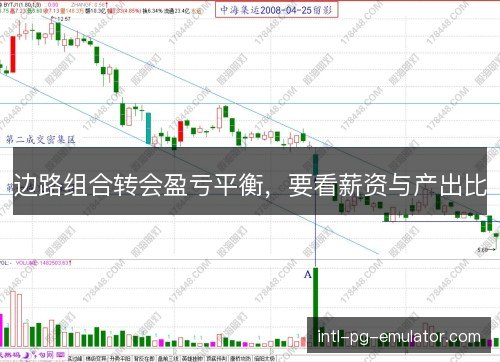 边路组合转会盈亏平衡，要看薪资与产出比